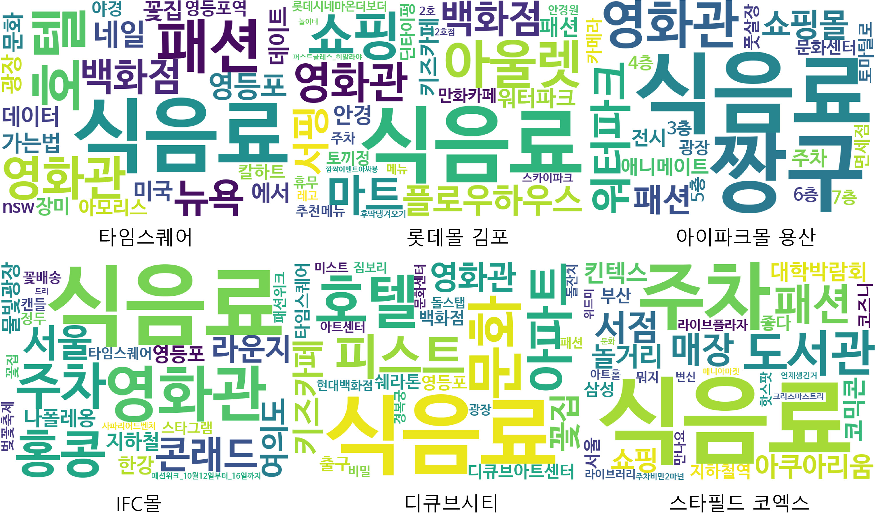 Wordcloud1-1